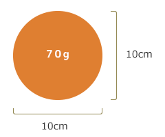 70g 10cm×10cm